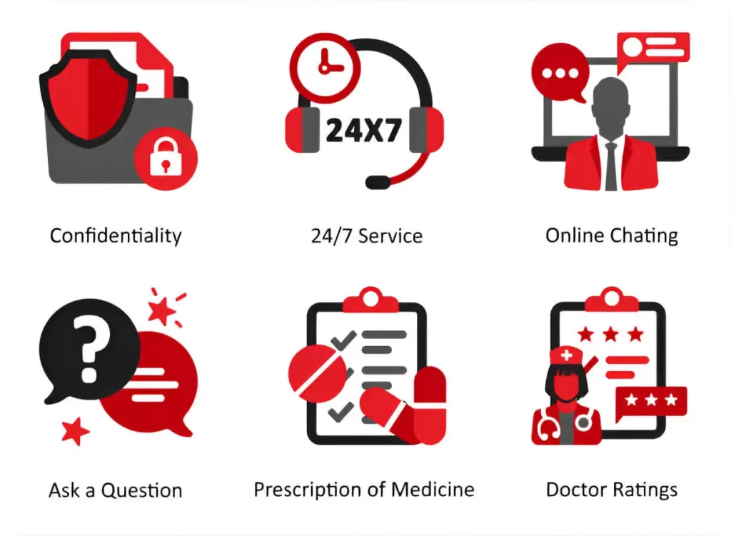 Visual icons representing NYC ambulette service options and care